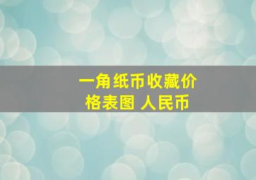 一角纸币收藏价格表图 人民币